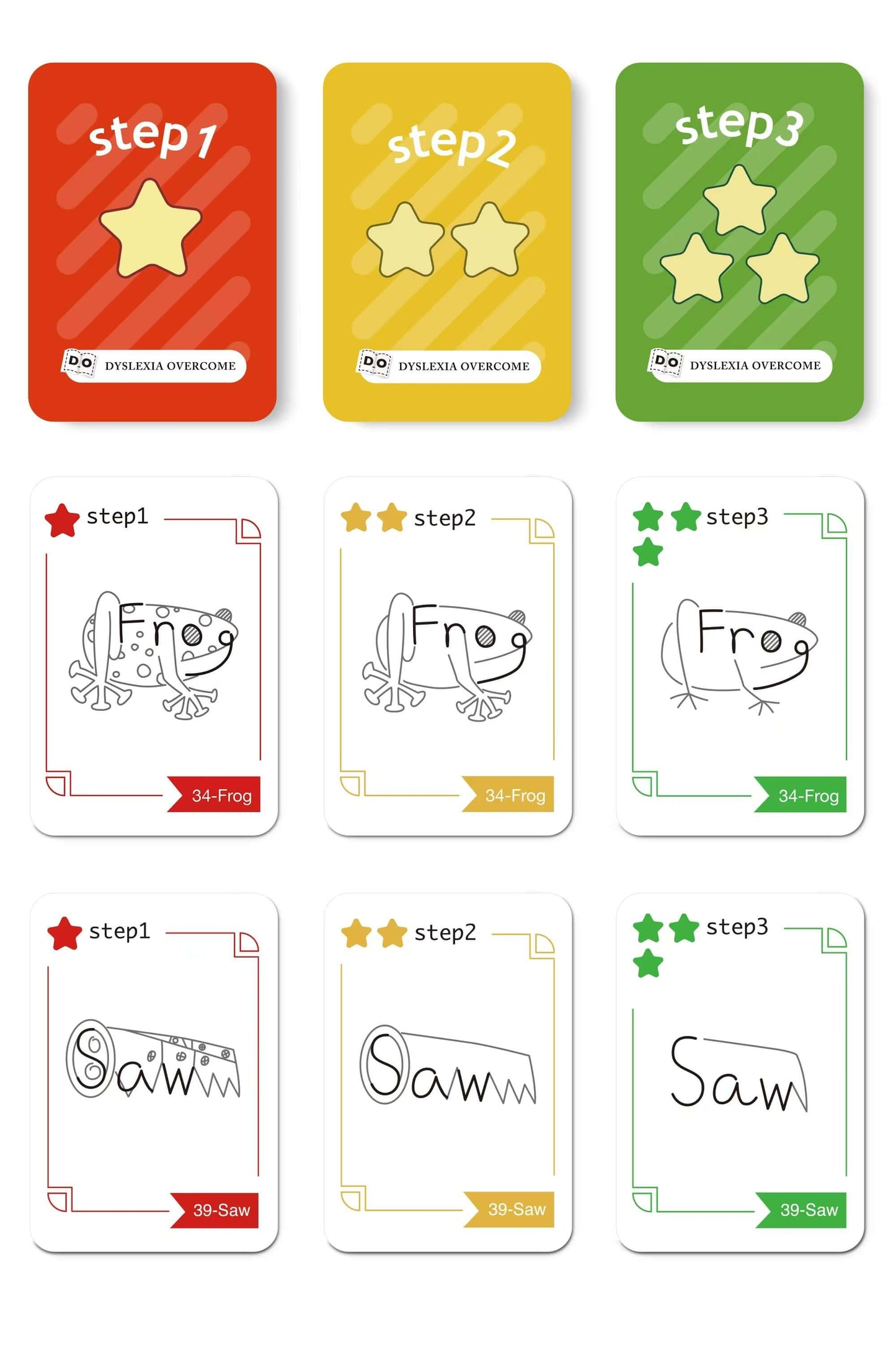 Newly Invented Flashcards for Children with Dyslexia  A Three-step Tool to Better Reading