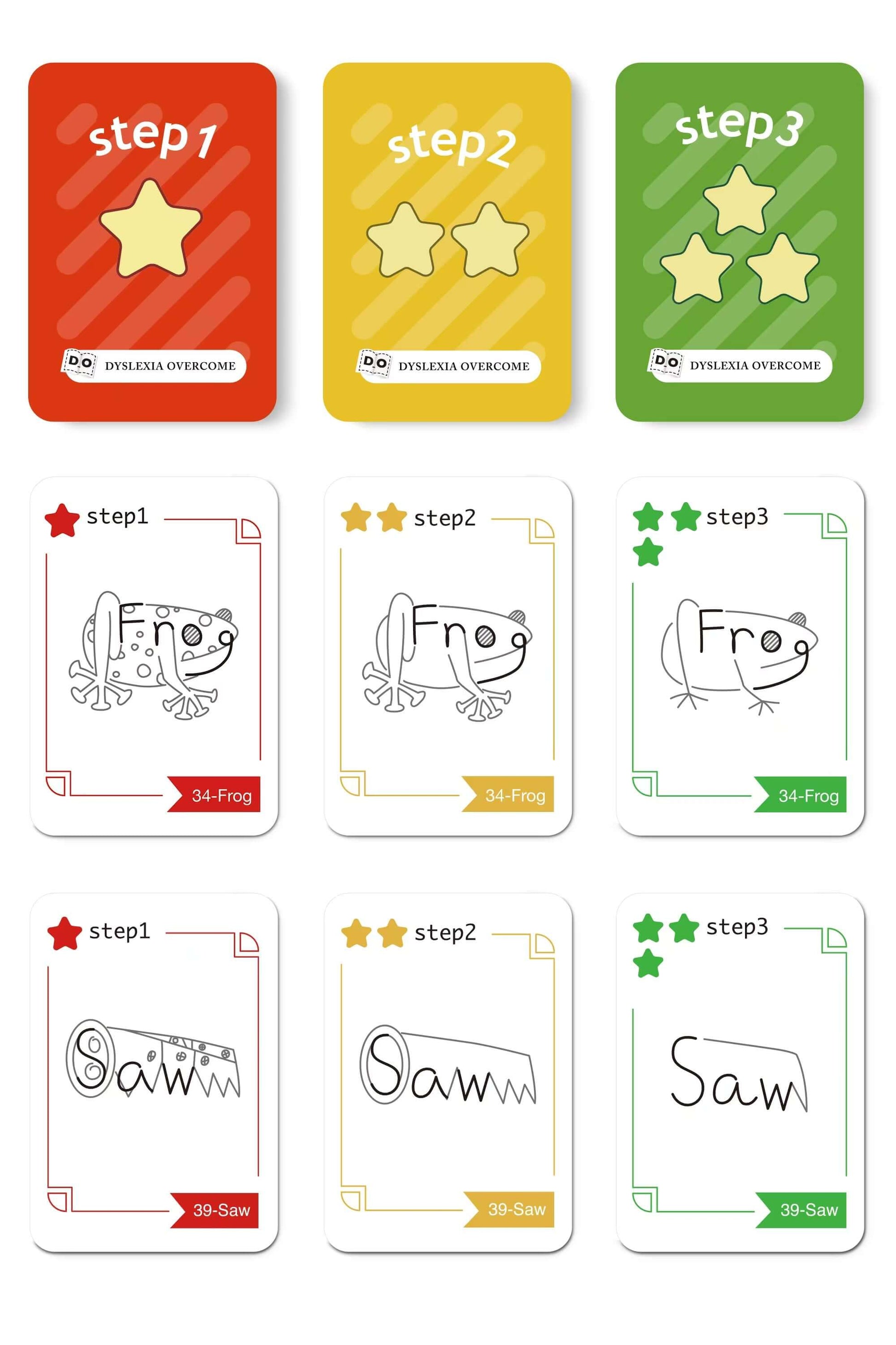 Newly Invented Flashcards for Children with Dyslexia  A Three-step Tool to Better Reading
