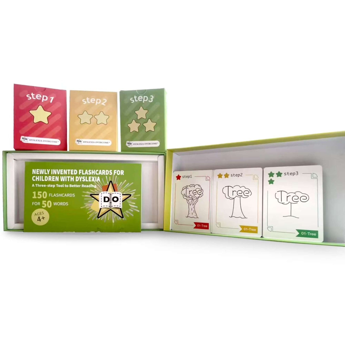 Dyslexia Overcome – A Three-Step Reading Tool Designed for Children with Dyslexia