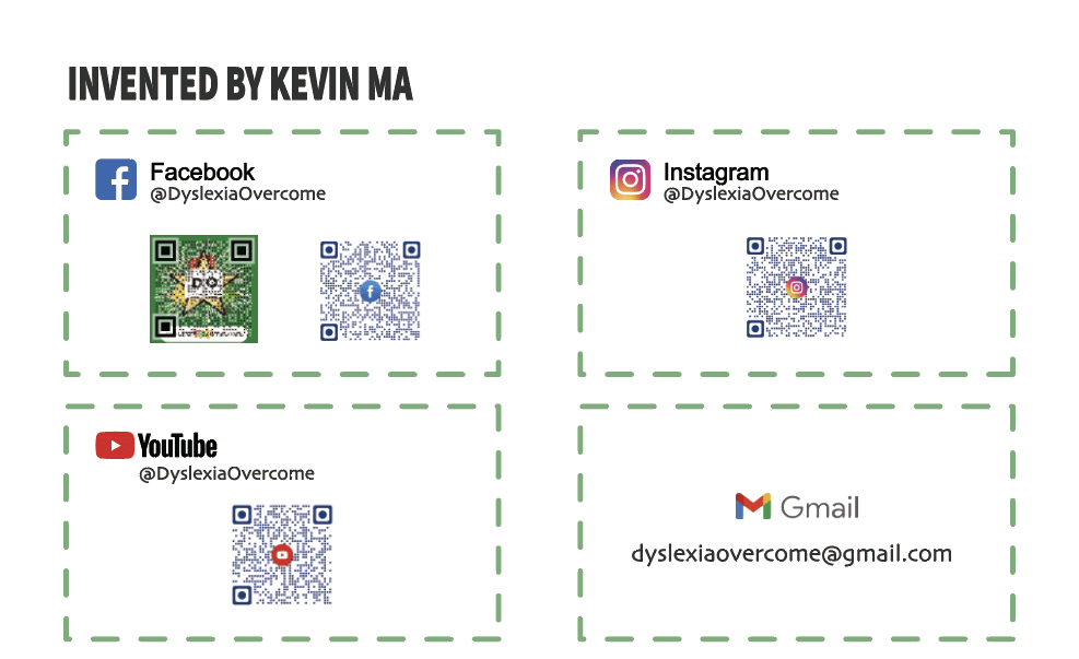 DyslexiaTool.com: Three-Step Flashcards to Help Children Overcome Dyslexia