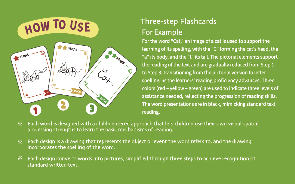 Dyslexia Tool: Newly Invented Flashcards for Children – A Three-Step Tool for Better Reading